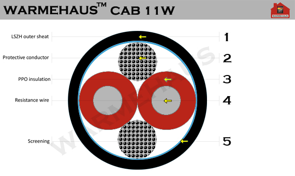 ТЕПЛЫЙ_ПОЛ_WARMEHAUS_MAT_160W